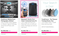 Indiegogo: ecommerce e crowdfunding