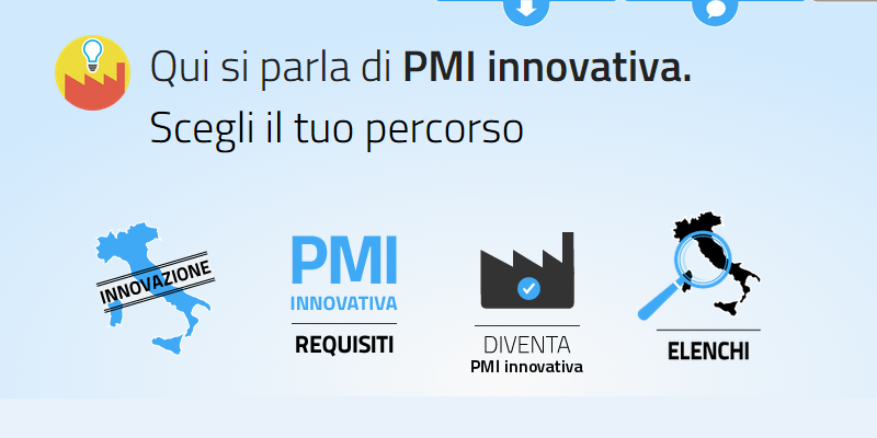 Registro PMI innovative