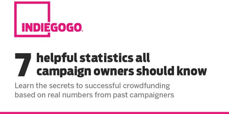 Indiegogo statistiche chiave per crowdfunding