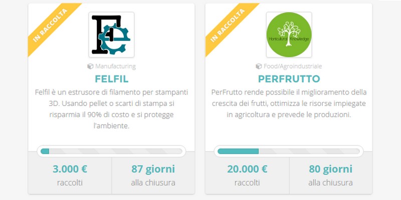 Mamacrowd due nuove campagne equity crowdfunding Felfil e Perfrutto