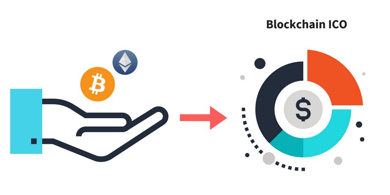 Blockchain e ICO stanno cambiando il crowdfunding in Francia