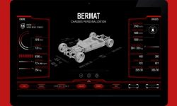 Bermat equity crowdfunding automotive mamacrowd