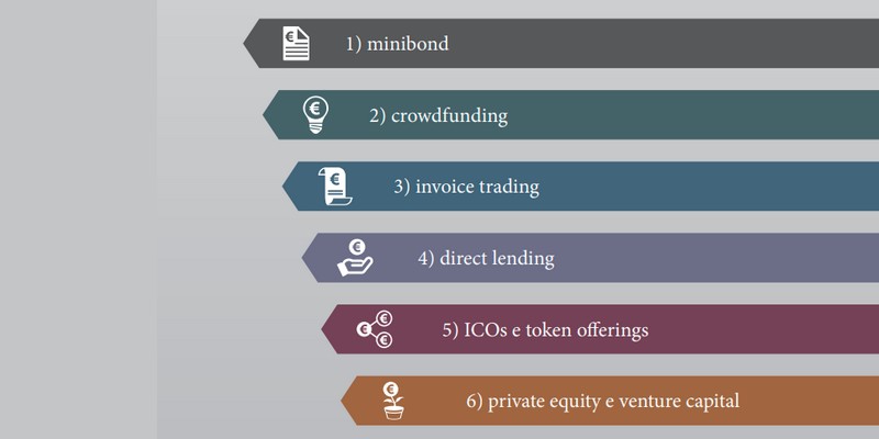 Finanza alternativa Italia eroga 3 miliardi secondo Politecnico MIlano