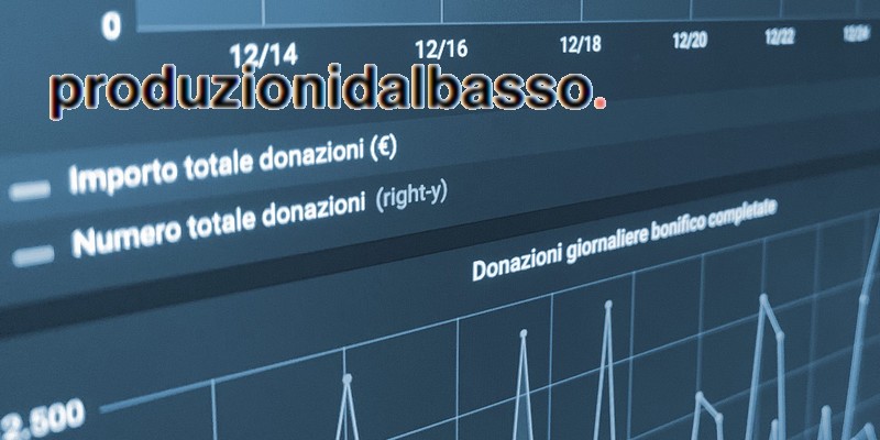 Produzioni dal Basso raccoglie oltre 3 milioni nel 2019