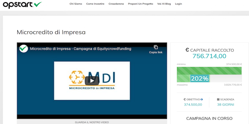 microcredito di impresa