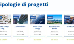Re-Lender successo round equity crowdfundi