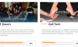 Mamacrowd lancia due campagne fashion tech